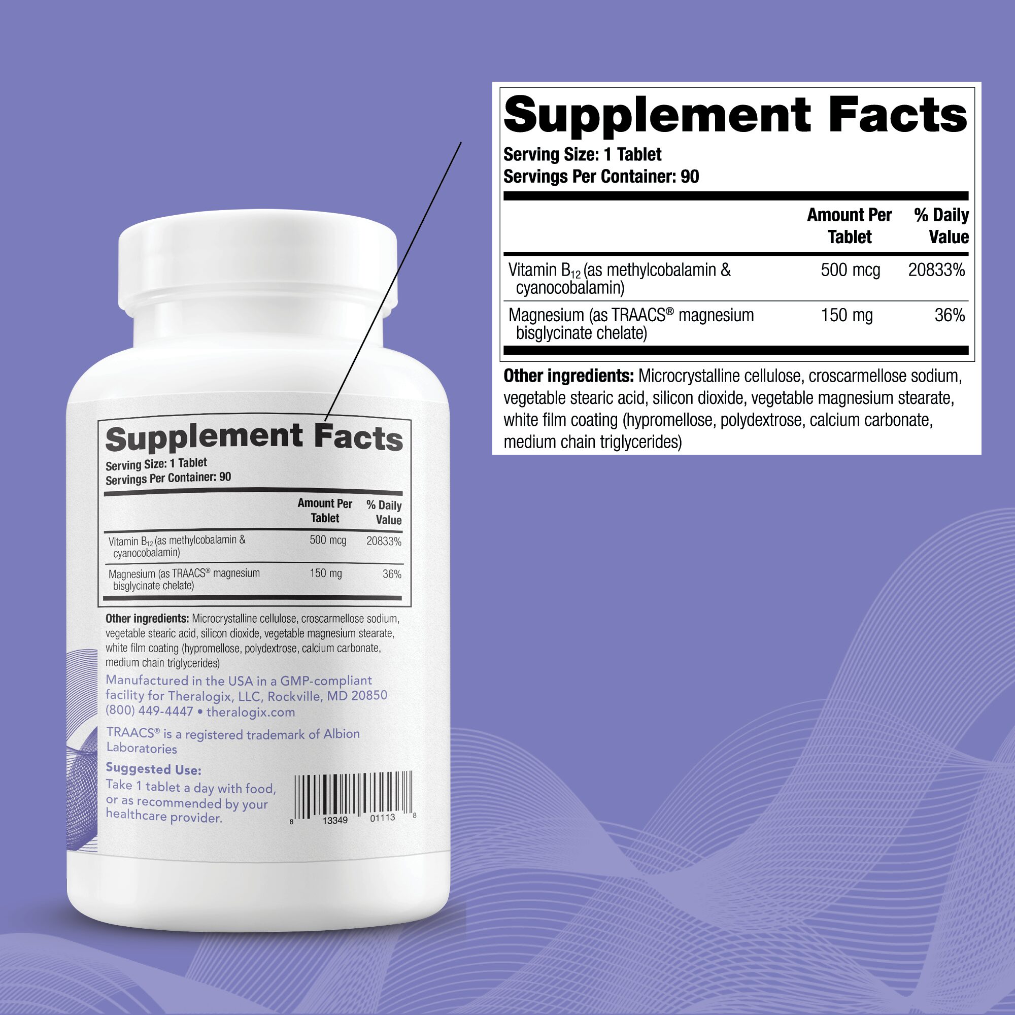 B12 and Magnesium