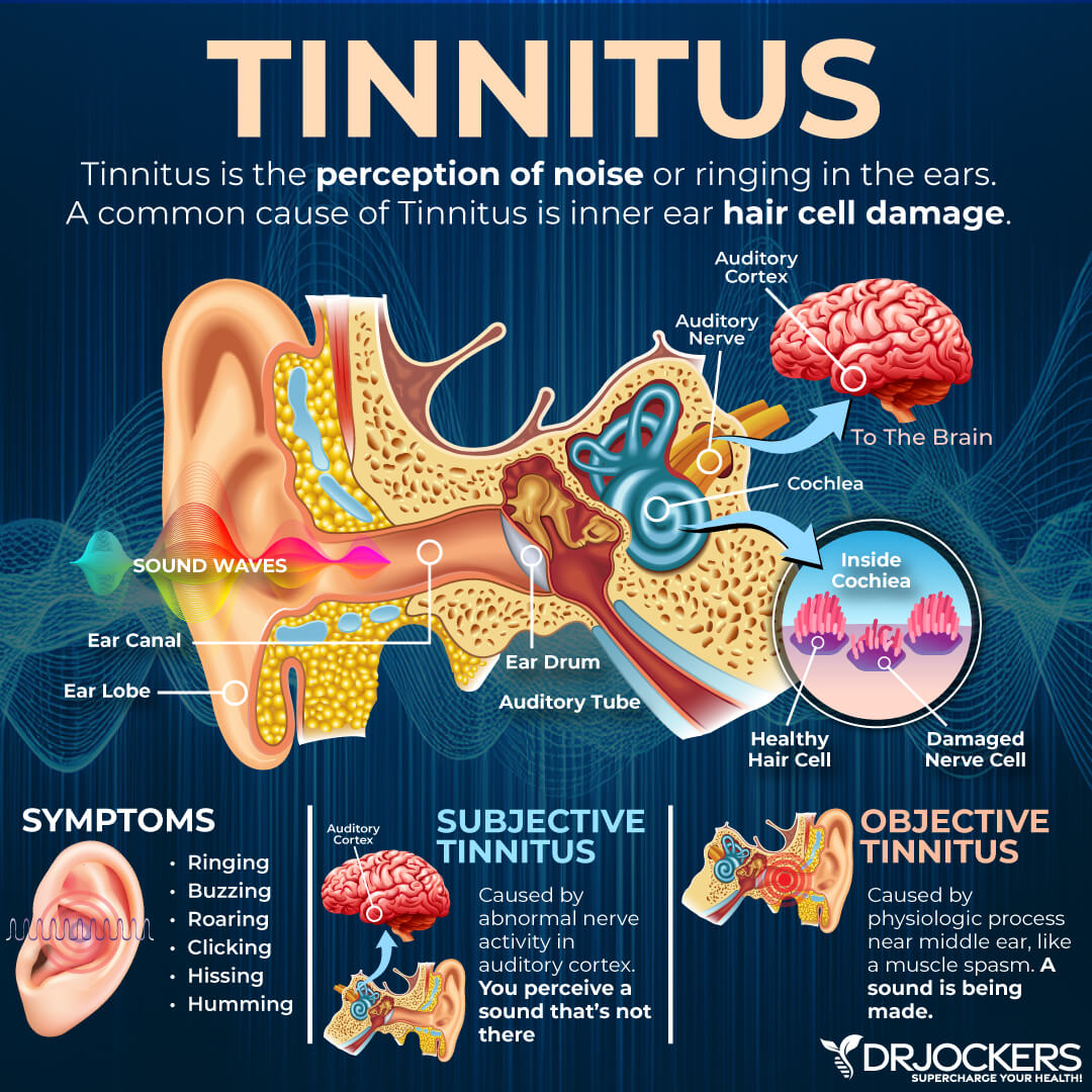 What Tinnitus Does to Your Life