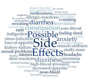 potential side effects of Lipo-Flavonoid Plus