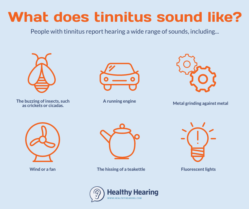 Reality of Tinnitus