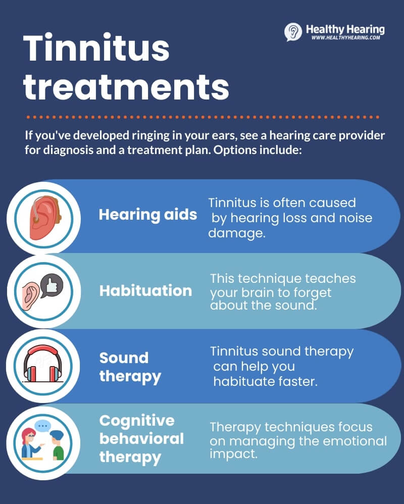 Non-Drug Alternatives for tinnitus