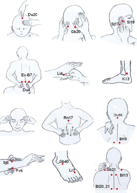 Pressure Point Techniques for tinnitus