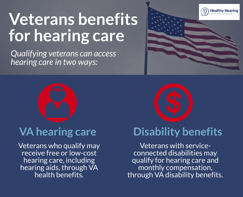 VA helps with Hearing Health