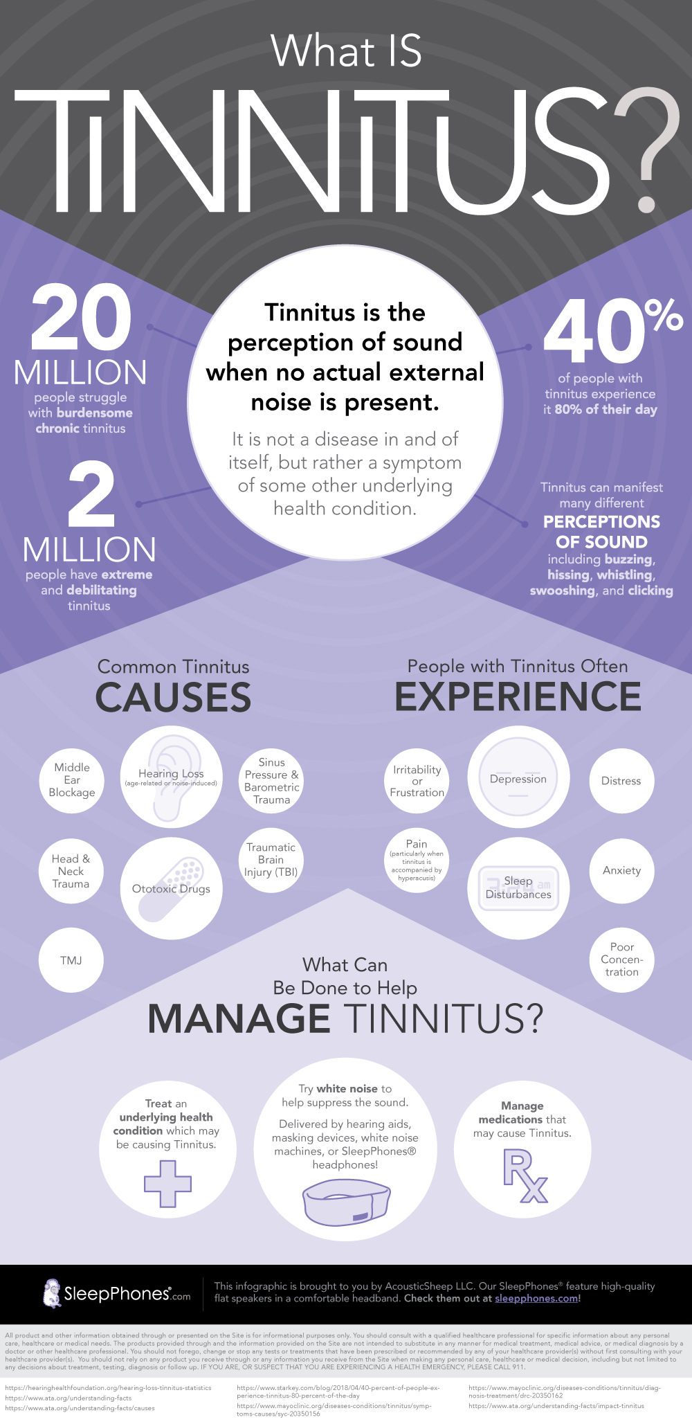 What Is Tinnitus