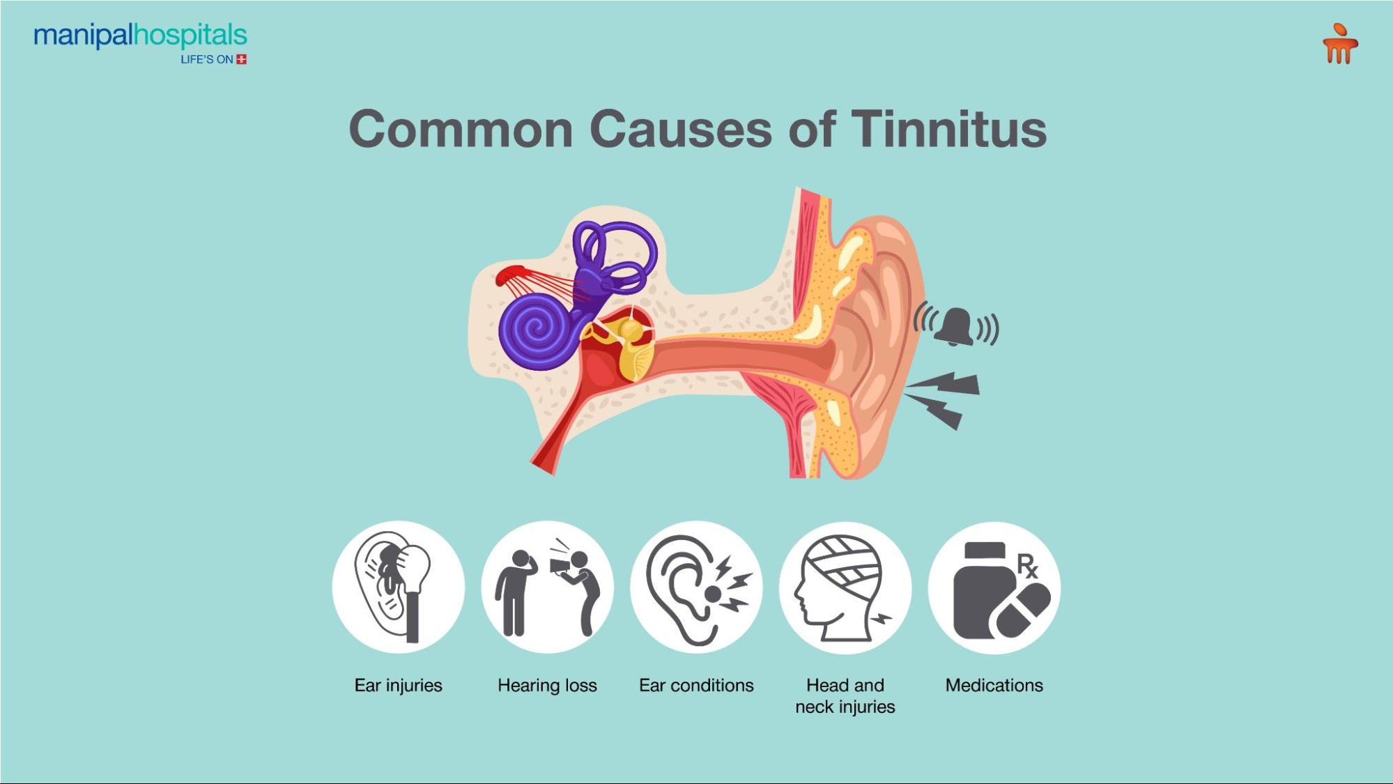 Causes Behind tinnitus Ringing
