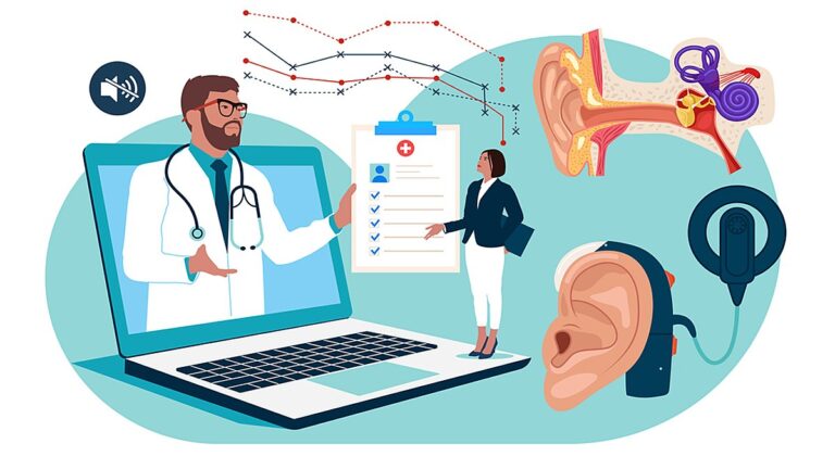 Transcendental Meditation and tinnitus