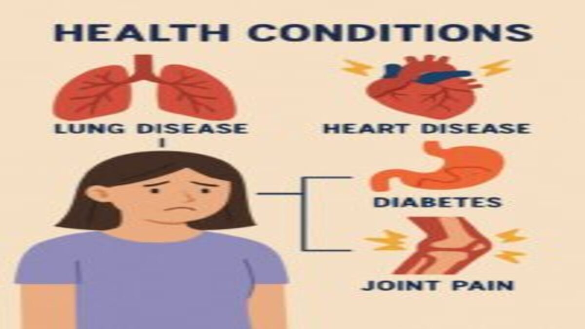 concerned about health issues